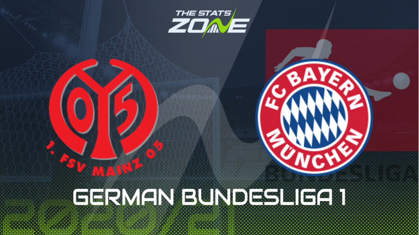 2020-21 German Bundesliga – Mainz vs Bayern Munich Preview & Prediction