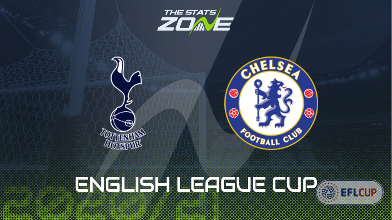 2020-21 Carabao Cup – Tottenham vs Chelsea Preview & Prediction - The