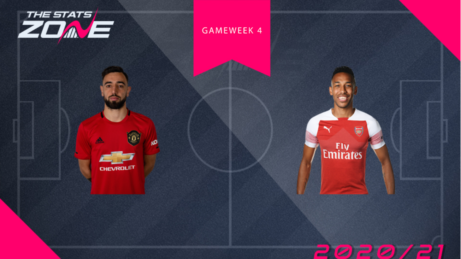 FPL Gameweek 4 – head-to-head comparisons: Bruno Fernandes vs Pierre-Emerick Aubameyang