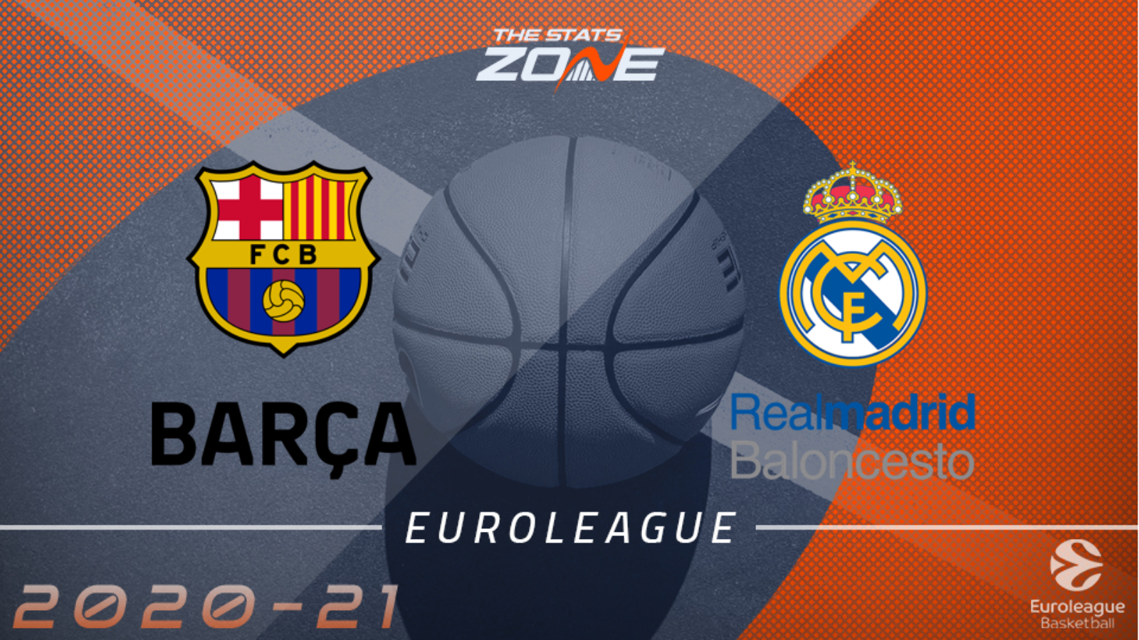 2020 21 Euroleague Fc Barcelona Vs Real Madrid Preview Pick The Stats Zone