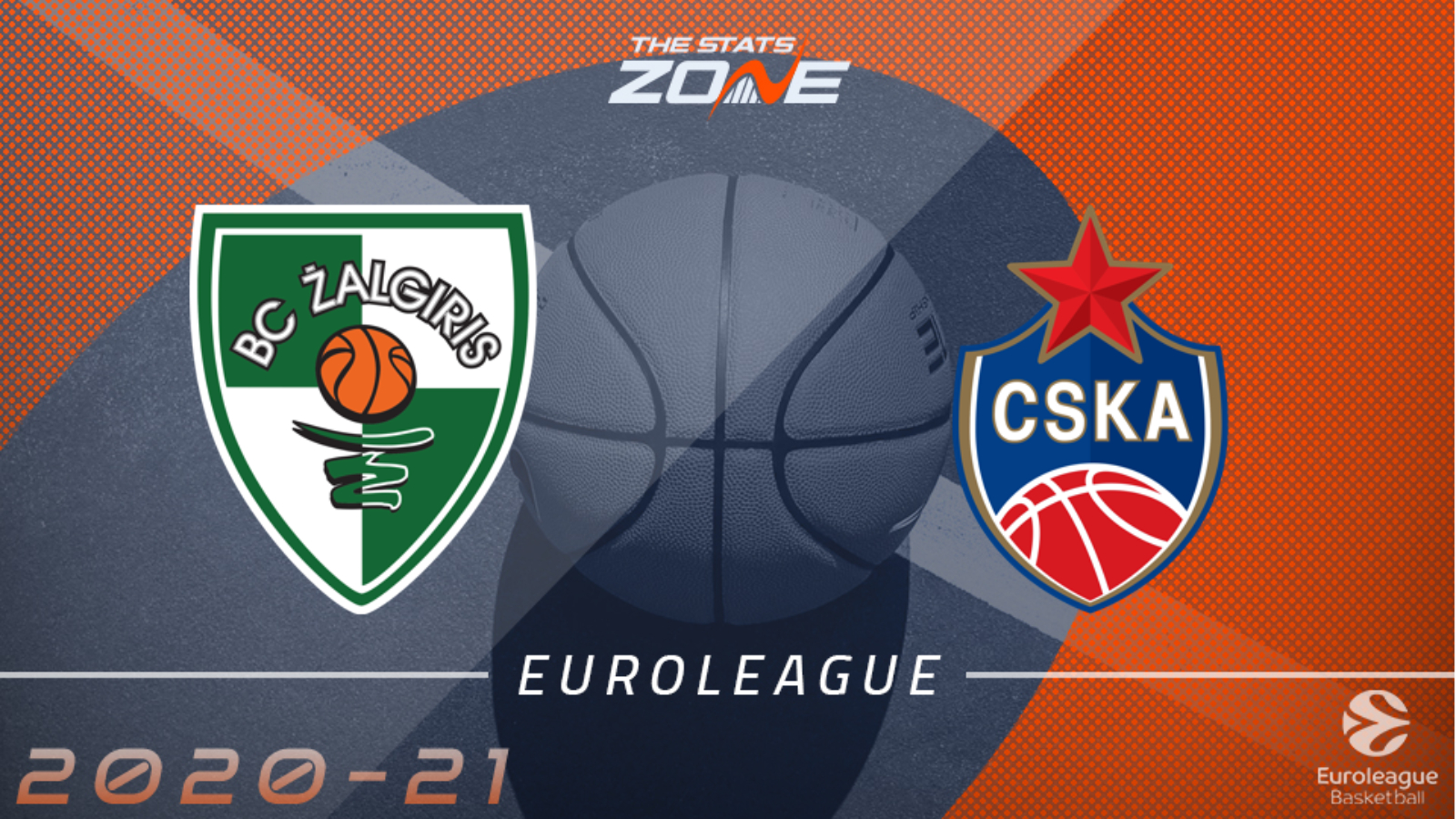 CSKA Euroleague 2020