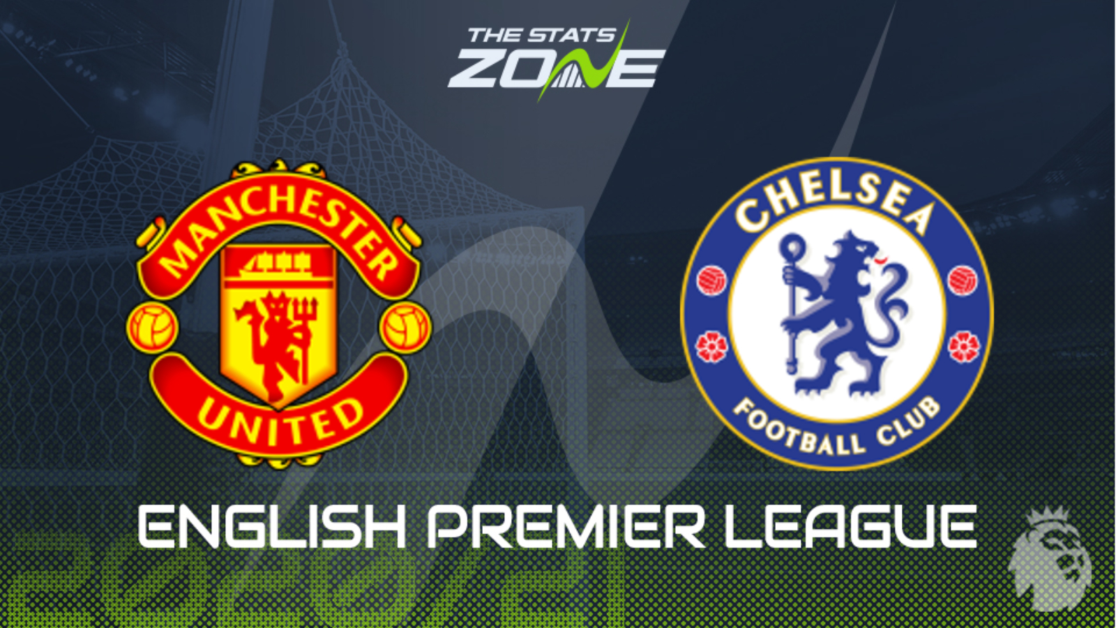 2020-21 Premier League – Man Utd vs Chelsea Preview & Prediction - The