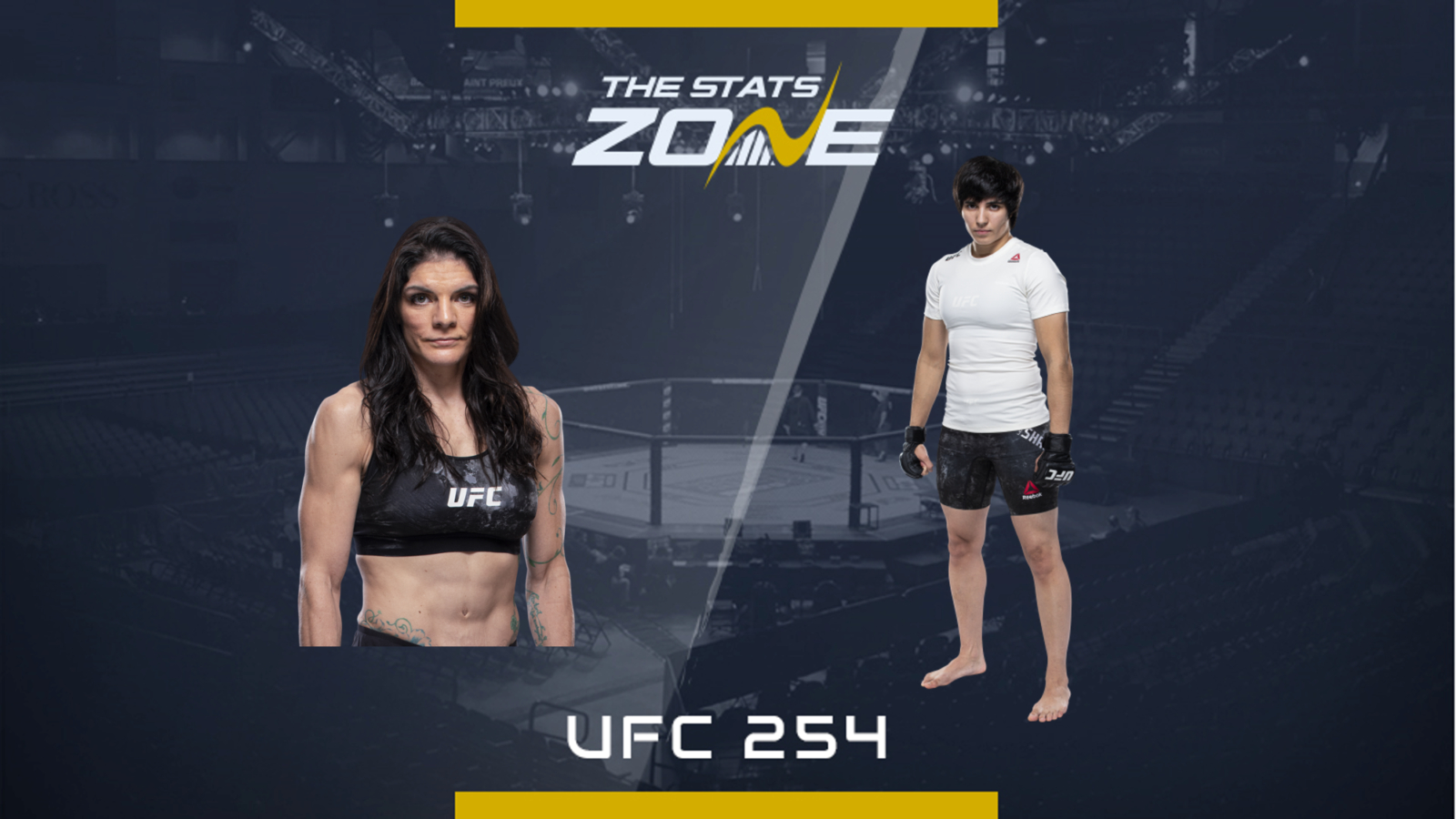 MMA Preview - Lauren Murphy vs Liliya Shakirova at UFC 254 - The Stats Zone...