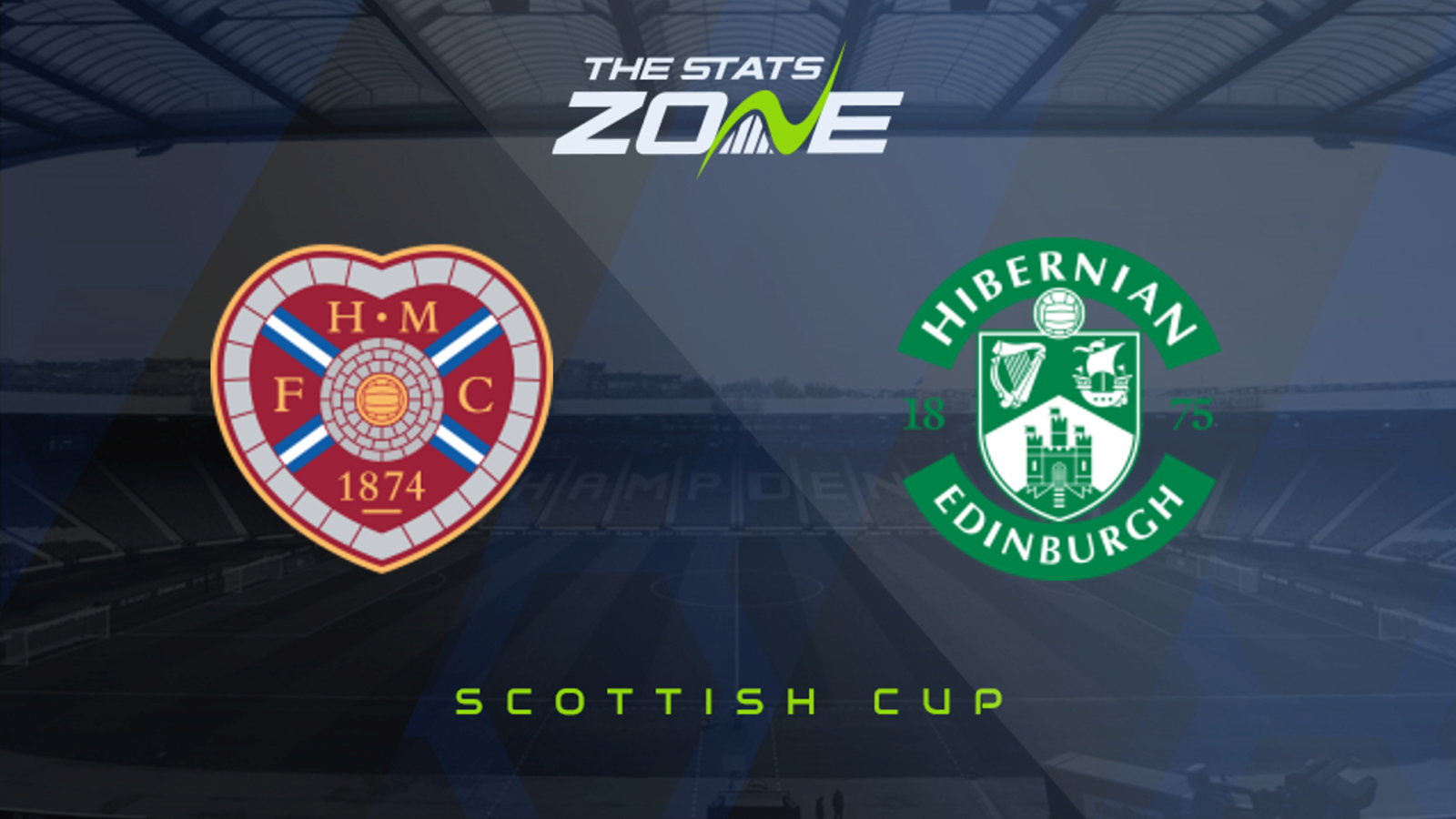 2019 20 Scottish Cup Hearts Vs Hibernian Preview Prediction The Stats Zone