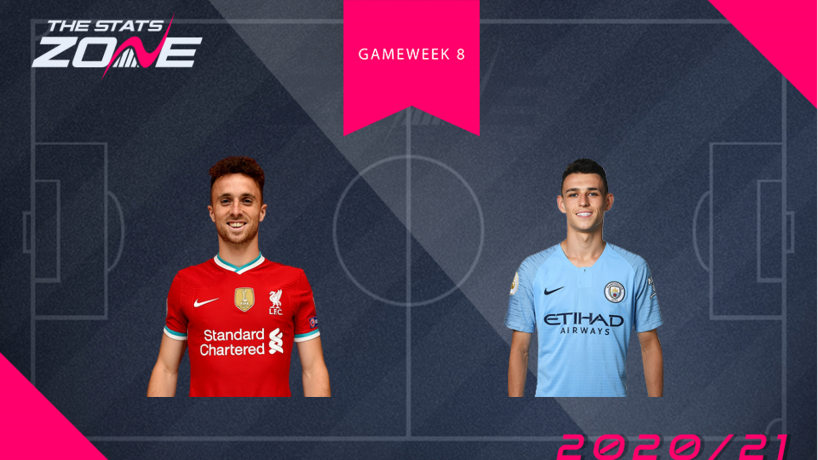 Fpl Gameweek 8 Head To Head Comparisons Diogo Jota Vs Phil Foden The Stats Zone [ 900 x 1600 Pixel ]