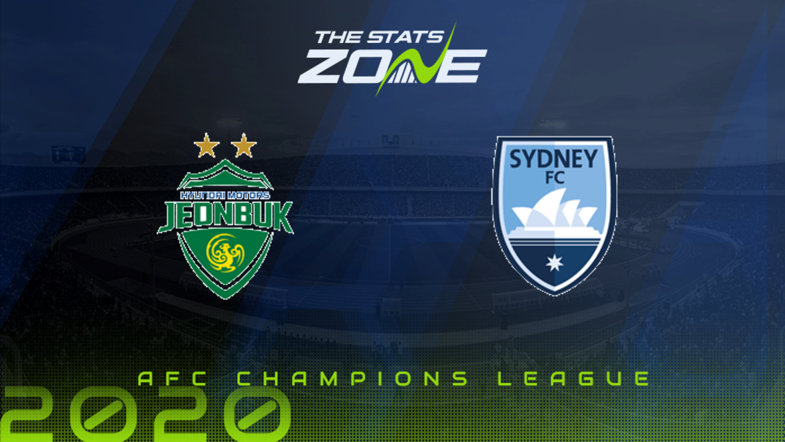 Afc Champions League Jeonbuk Motors Vs Sydney Fc Preview Prediction The Stats Zone