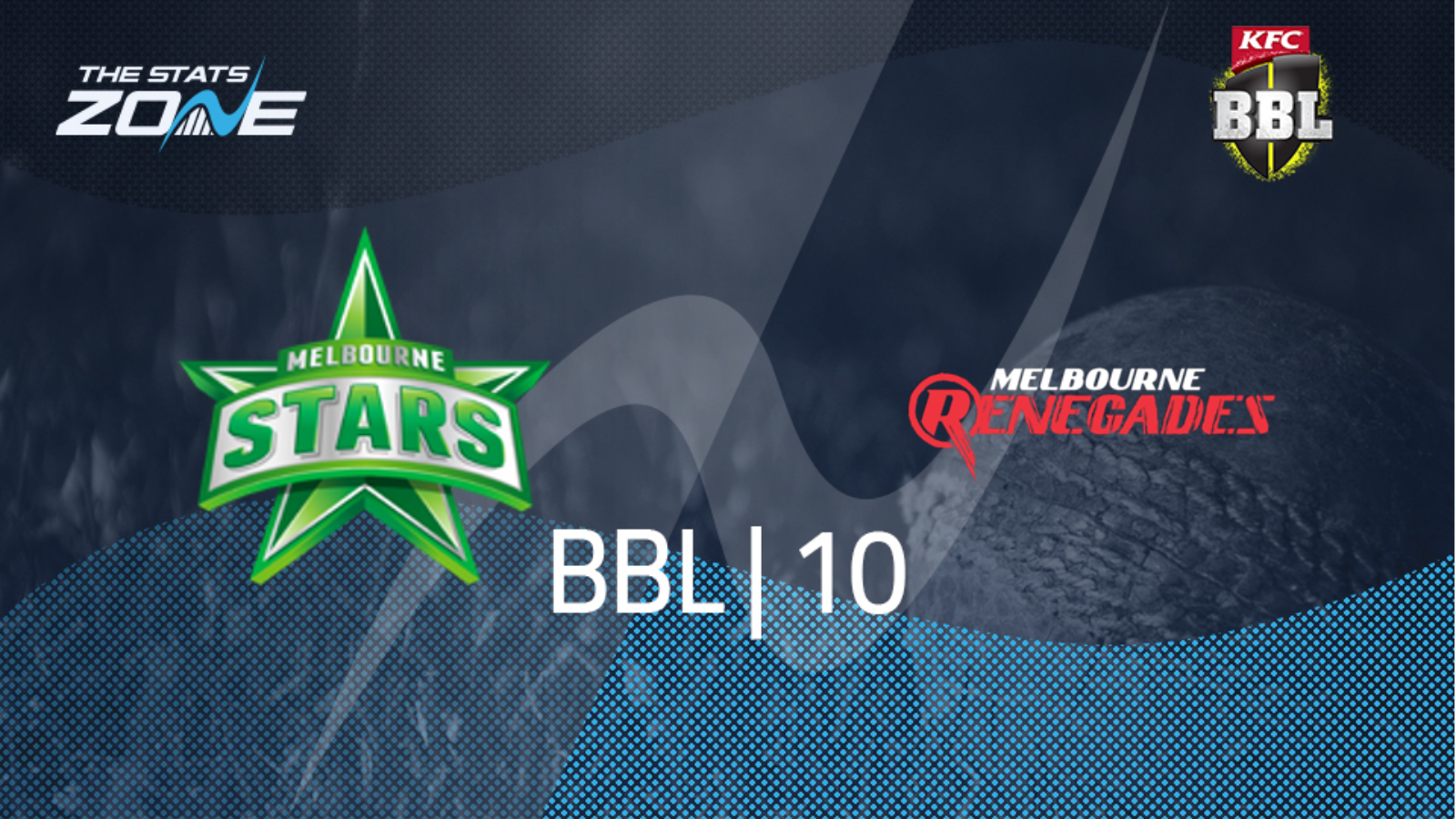 2020-21 Big Bash League – Melbourne Stars vs Melbourne Renegades Preview & Prediction