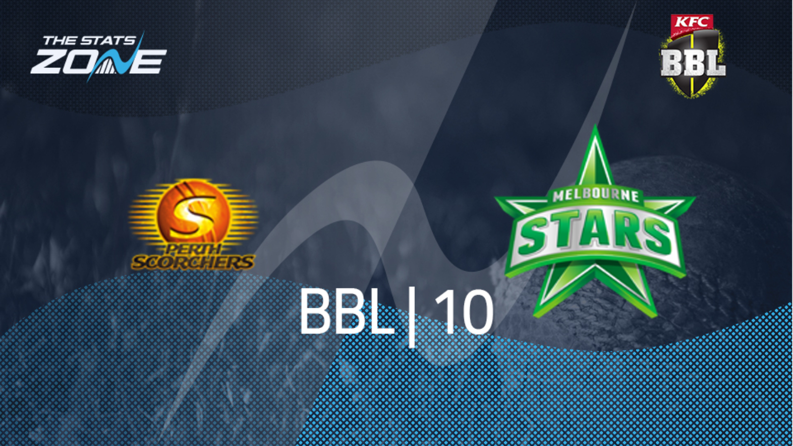 2020 21 Big Bash League Perth Scorchers Vs Melbourne Stars Preview Prediction The Stats Zone