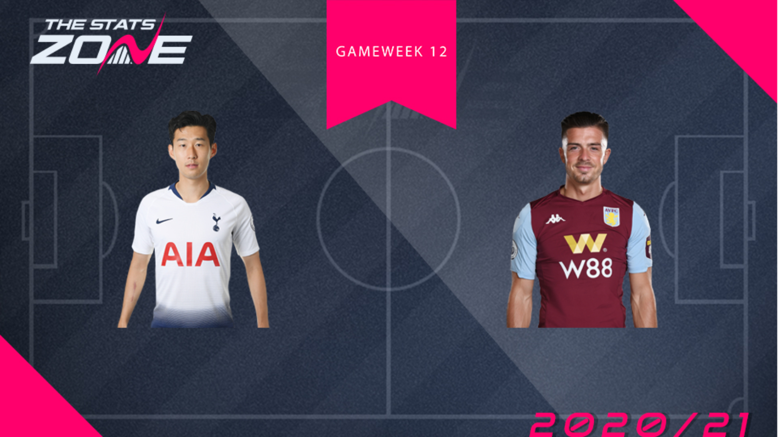 FPL Gameweek 12 – head-to-head comparisons: Heung-Min Son vs Jack Grealish