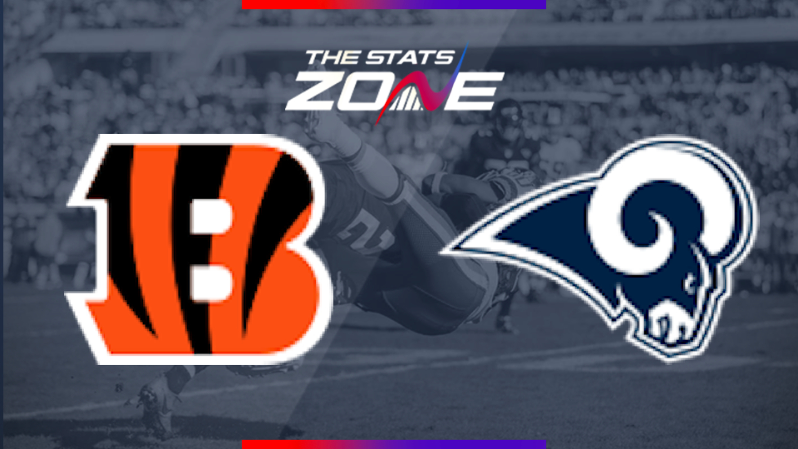 NFL in London: Cincinnati Bengals fall to Los Angeles Rams