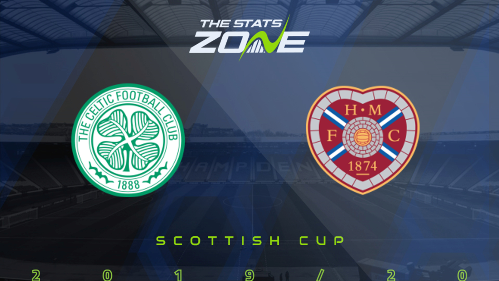 2019-20 Scottish Cup Final – Celtic vs Hearts Preview & Prediction
