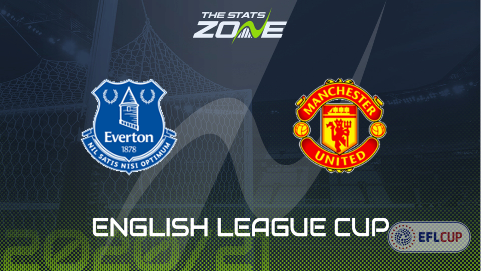 2020-21 Carabao Cup – Everton vs Man Utd Preview & Prediction - The