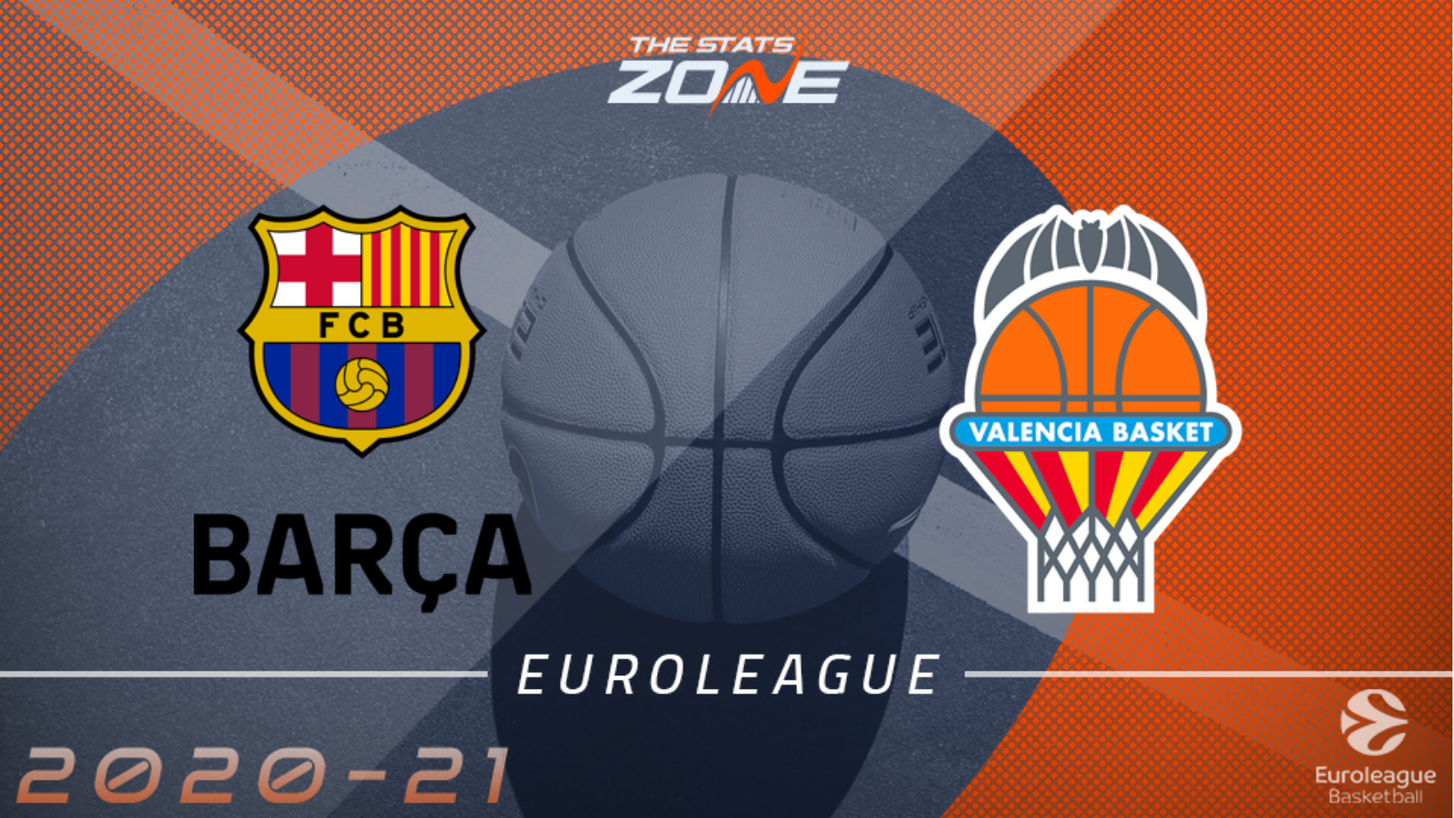 band weekend nikkel 2020-21 EuroLeague – FC Barcelona vs Valencia Basket Preview & Pick - The  Stats Zone