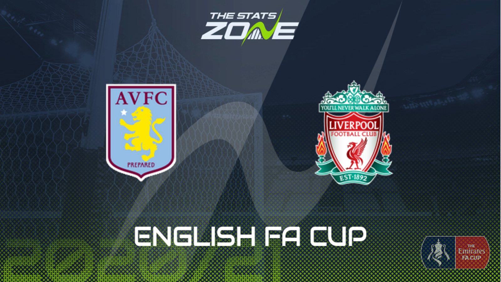 2020-21 FA Cup – Aston Villa vs Liverpool Preview & Prediction