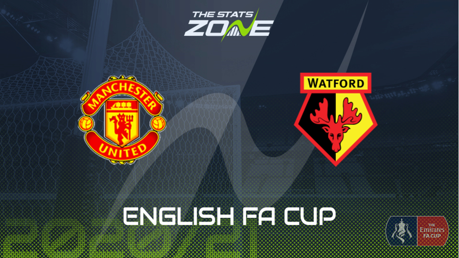 2020 21 Fa Cup Man Utd Vs Watford Preview Prediction The Stats Zone