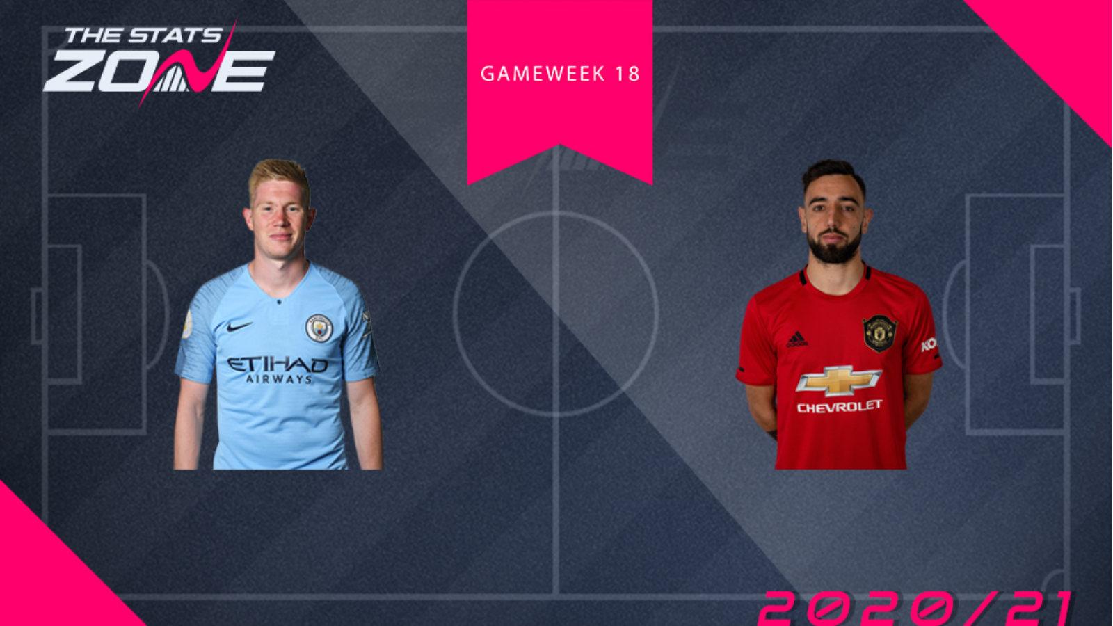 FPL Gameweek 18 – head-to-head comparisons: Kevin De Bruyne vs Bruno Fernandes