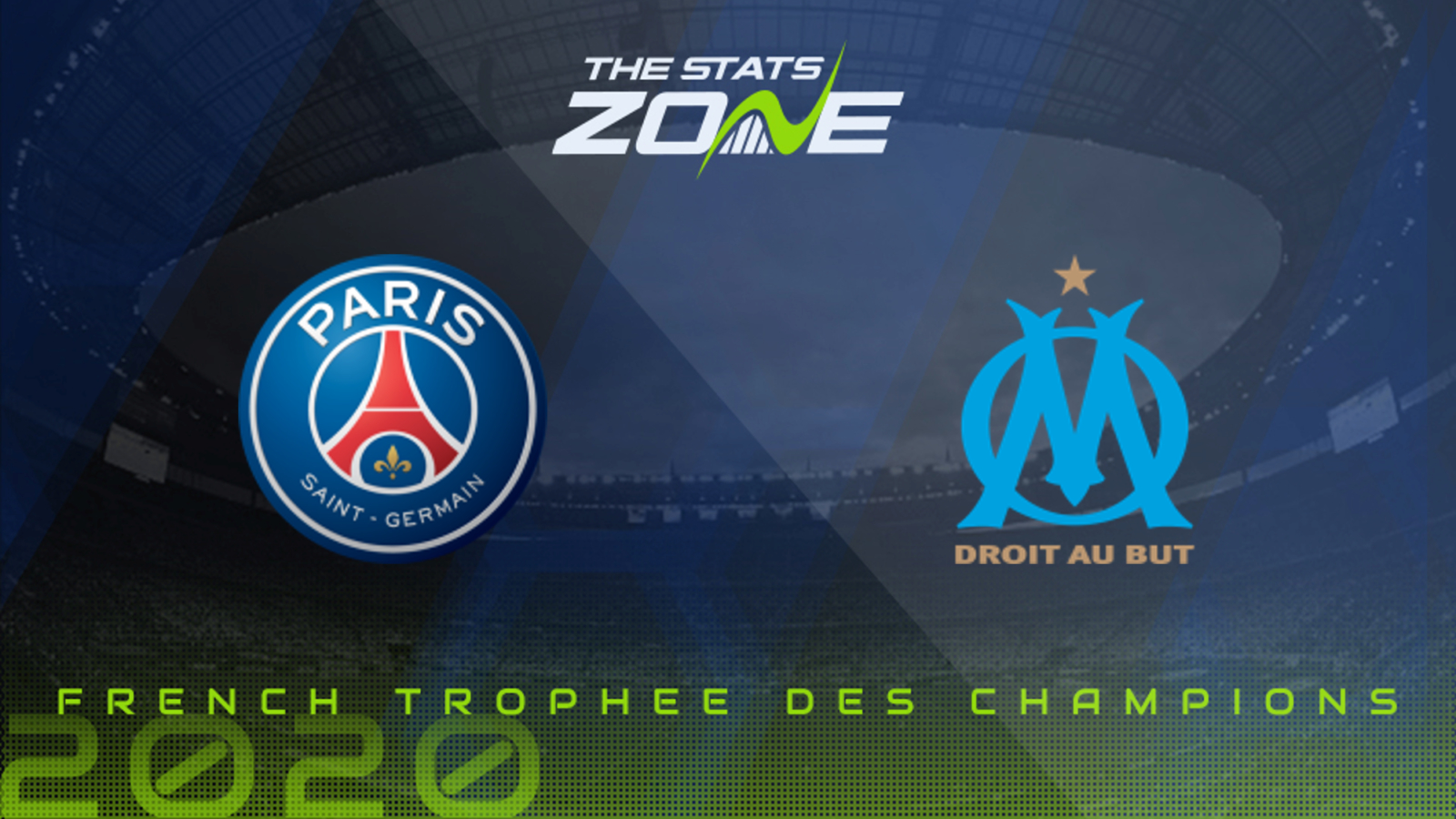 2020 Trophee Des Champions Psg Vs Marseille Preview Prediction The Stats Zone