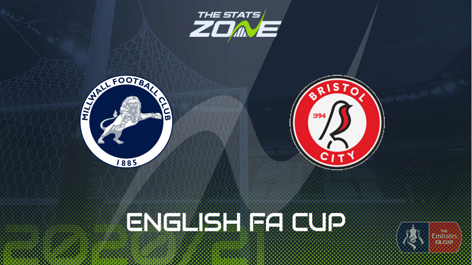 2020-21 FA Cup - Millwall vs Bristol City Preview ...