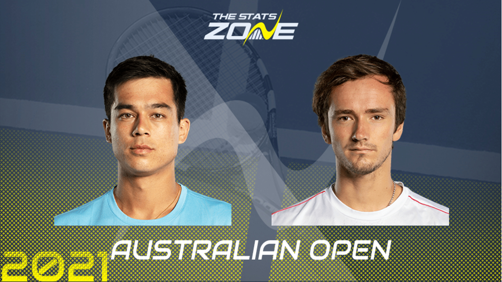 2021 Australian Open Round of 16 – Mackenzie McDonald vs Daniil Medvedev Preview & Prediction