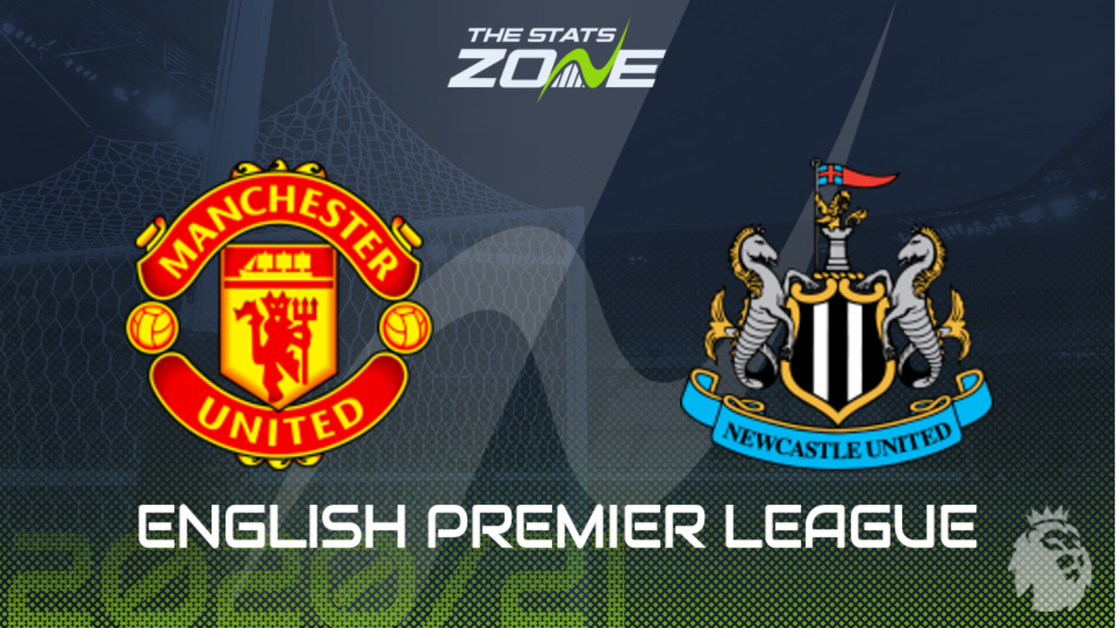 2020-21 Premier League – Man Utd vs Newcastle Preview & Prediction