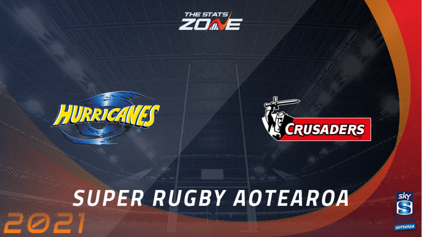 2021 Super Rugby Aotearoa – Hurricanes vs Crusaders Preview & Prediction