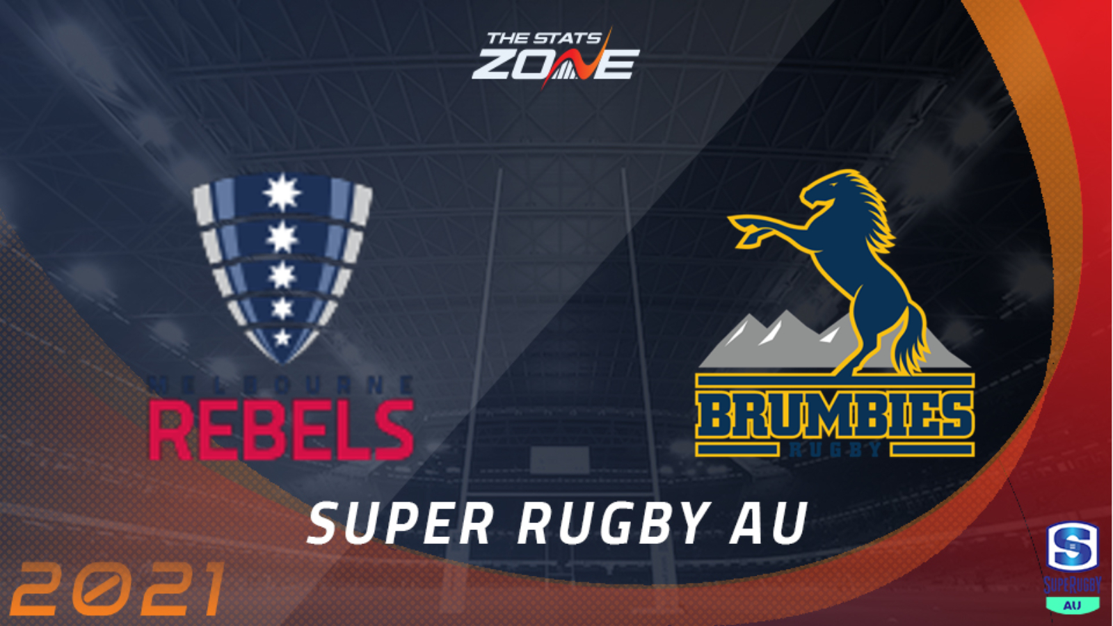 Super Rugby Australia 2021 Logo - Q6tk 7wbea7rzm / We're just having a