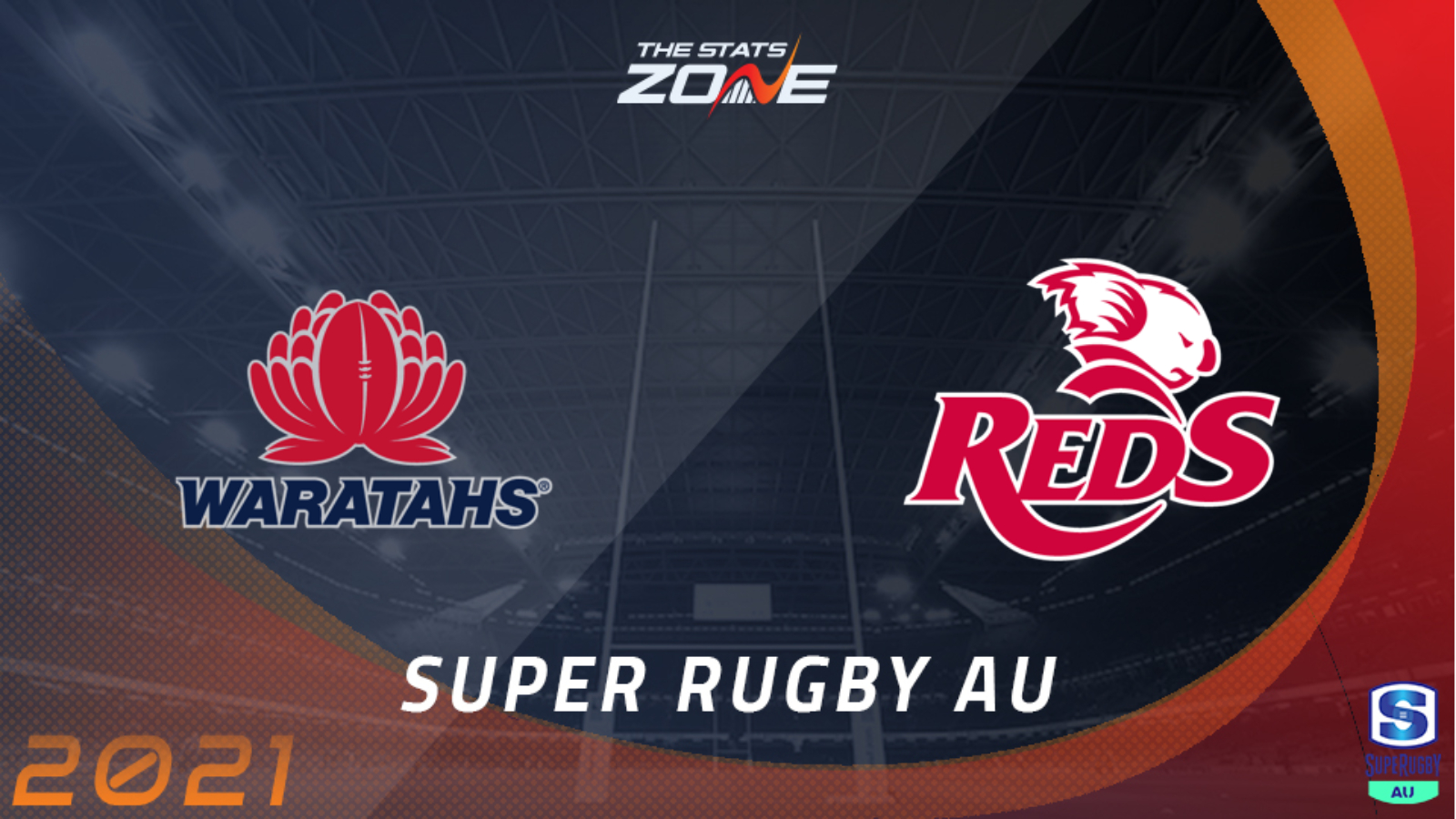 2021 Super Rugby Au Waratahs Vs Reds Preview Prediction The Stats Zone