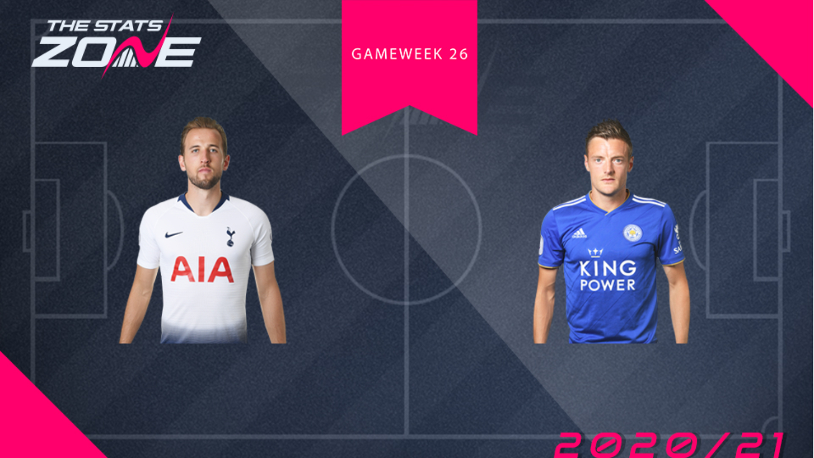 KANE OR HAALAND? BEST FPL PREMIUM PICKS