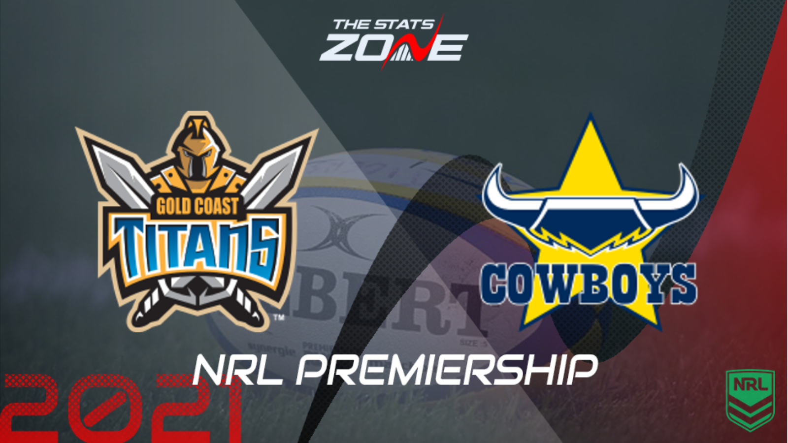 Gold Coast Titans vs North Queensland Cowboys Predictions & Tips