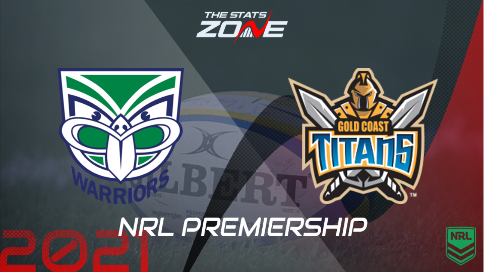 NRL 2020: Gold Coast Titans, 2021 round 1 predicted team