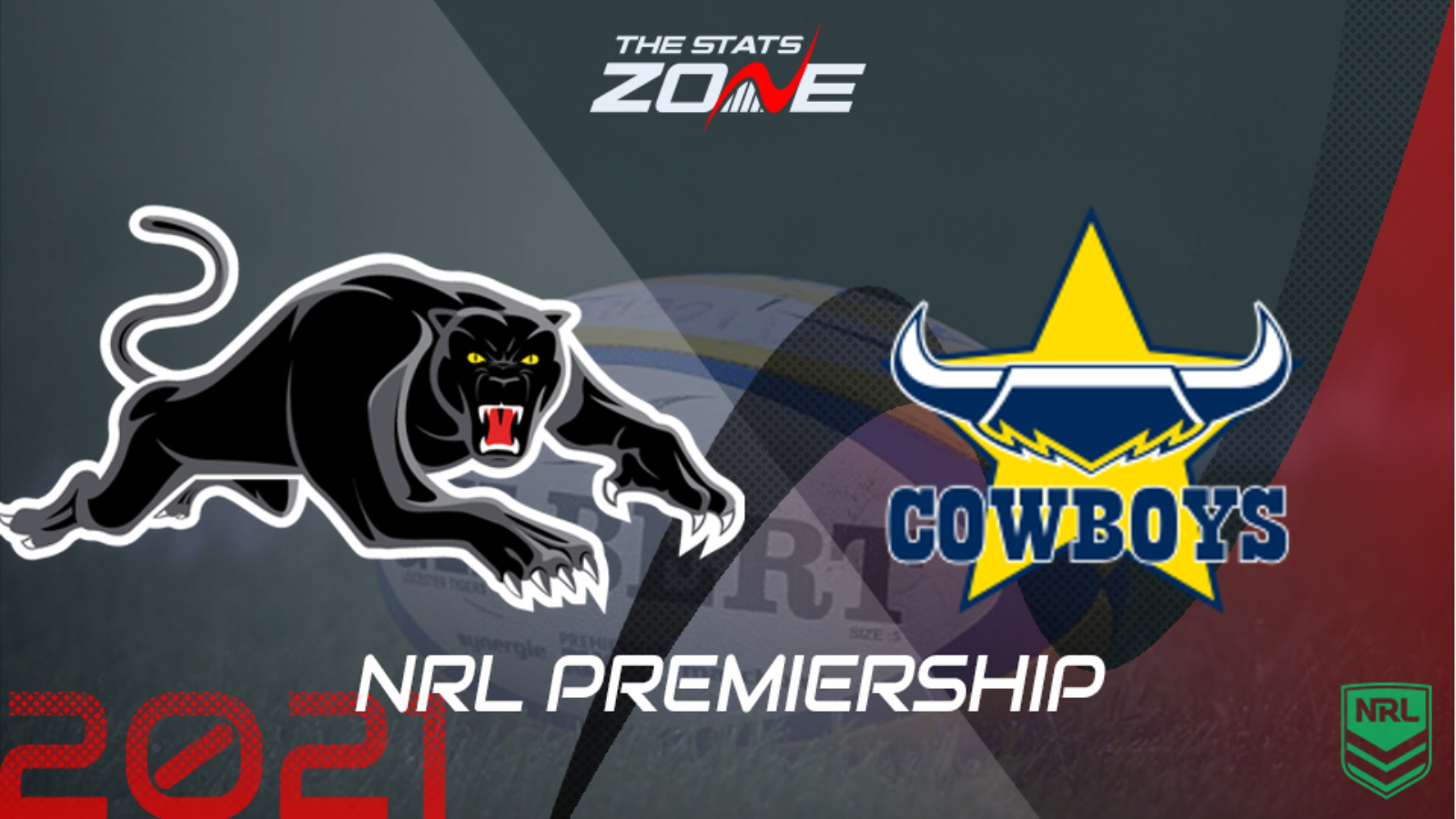 2021 NRL Penrith Panthers vs North Queensland Cowboys Preview