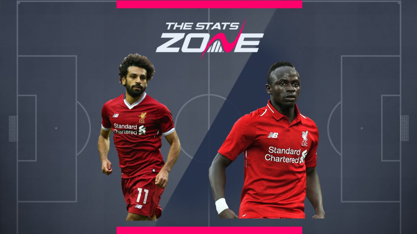 Frente-a-frente Fantasy: Salah contra Mané