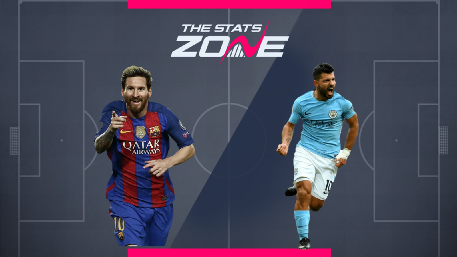 Uclfantasy Matchday One Head To Head Comparisons Lionel Messi Vs Sergio Aguero The Stats Zone