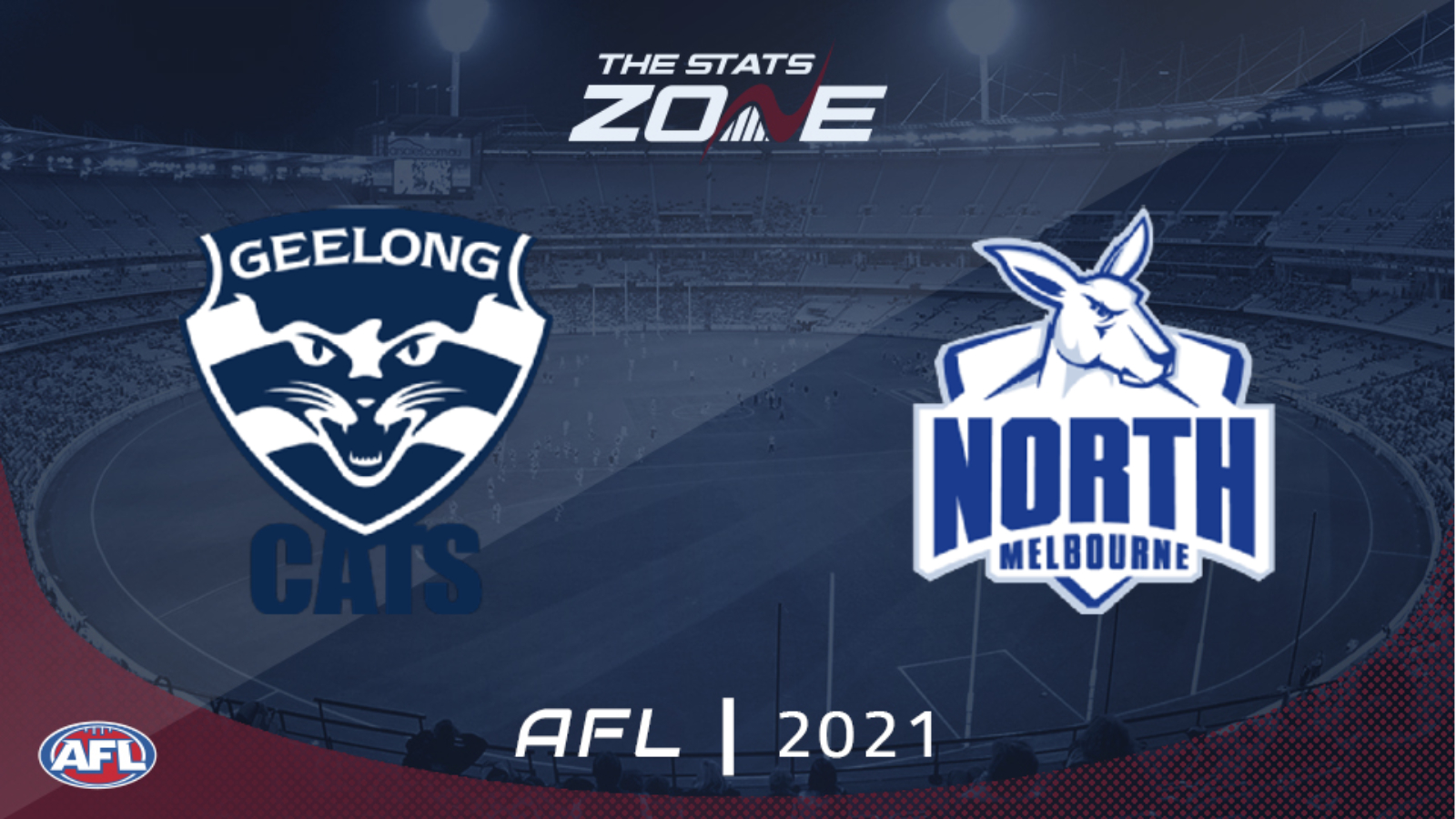 2021 AFL – Geelong Cats vs North Melbourne Preview & Prediction  The
