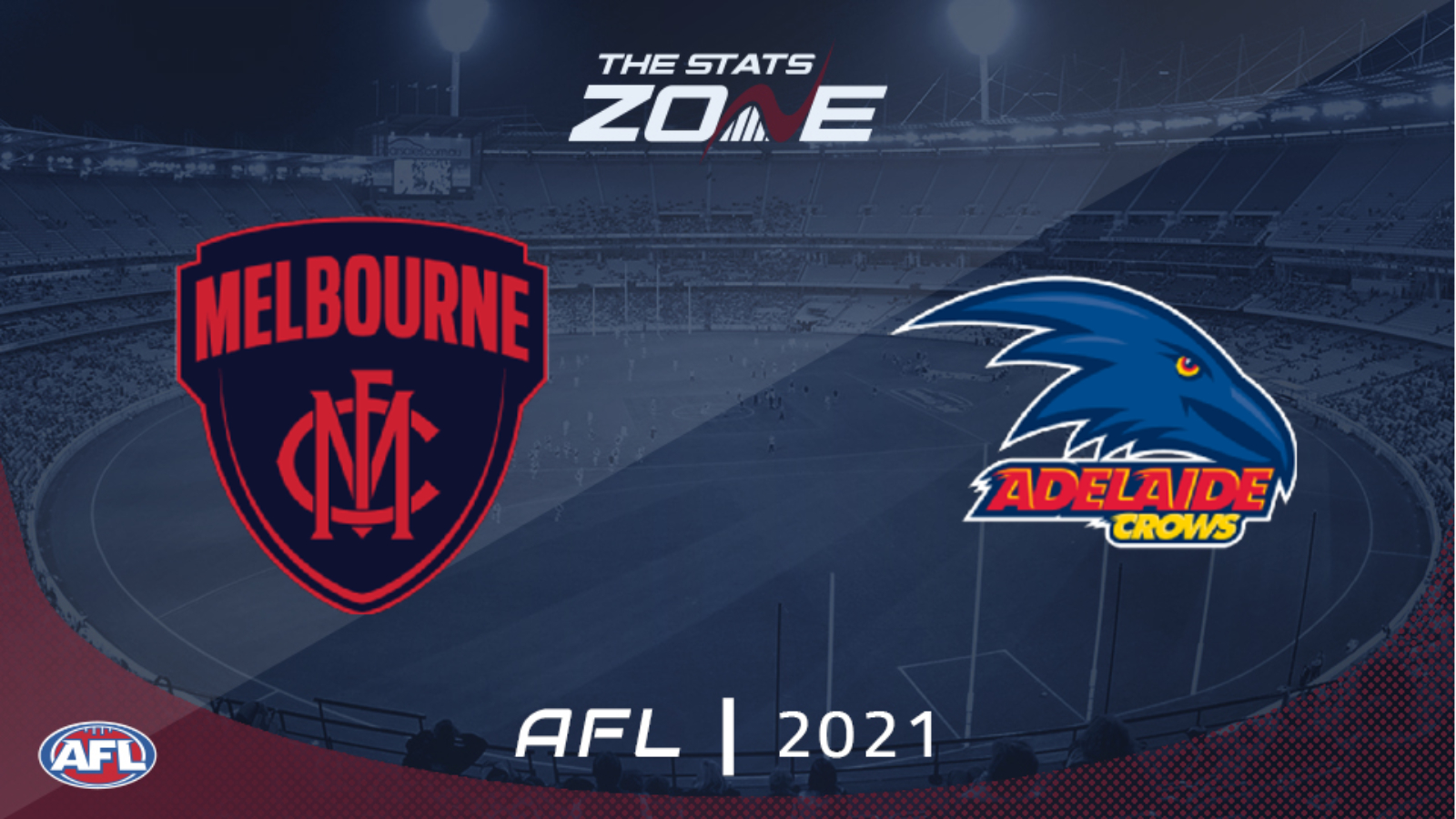 2021 AFL – Melbourne vs Adelaide Crows Preview & Prediction