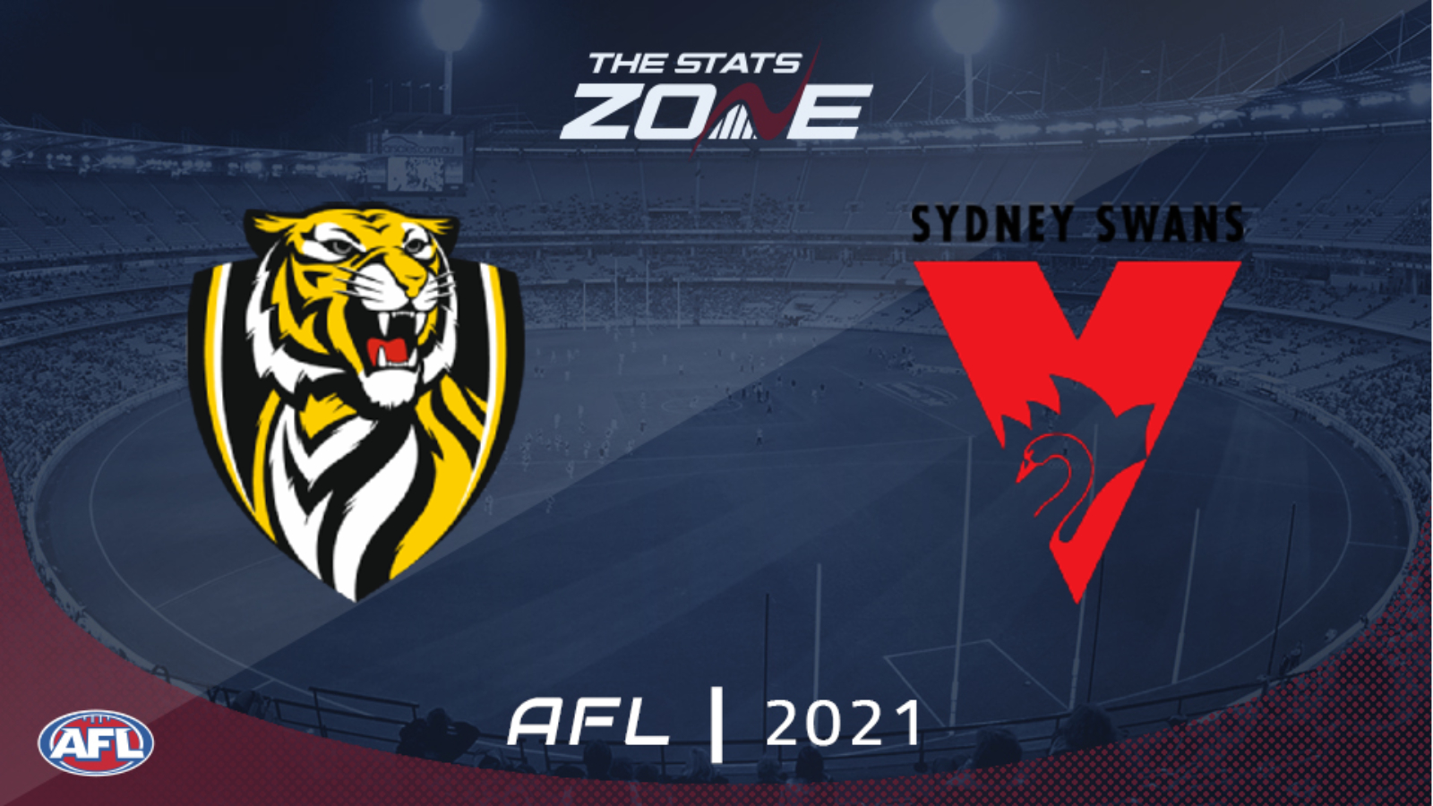 2021 AFL – Richmond vs Sydney Swans Preview & Prediction