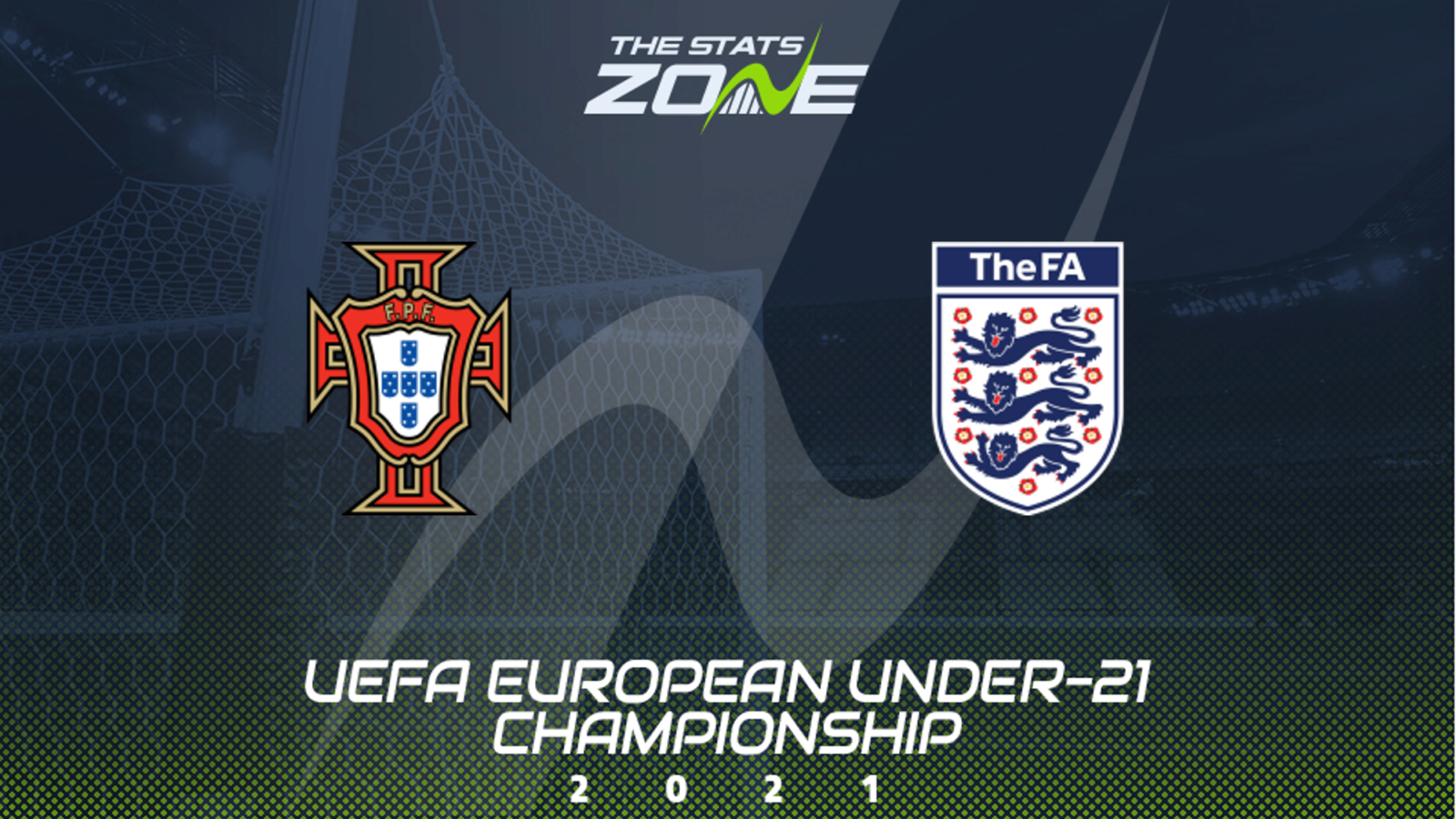 2021 UEFA European Under21 Championship Portugal vs England Preview