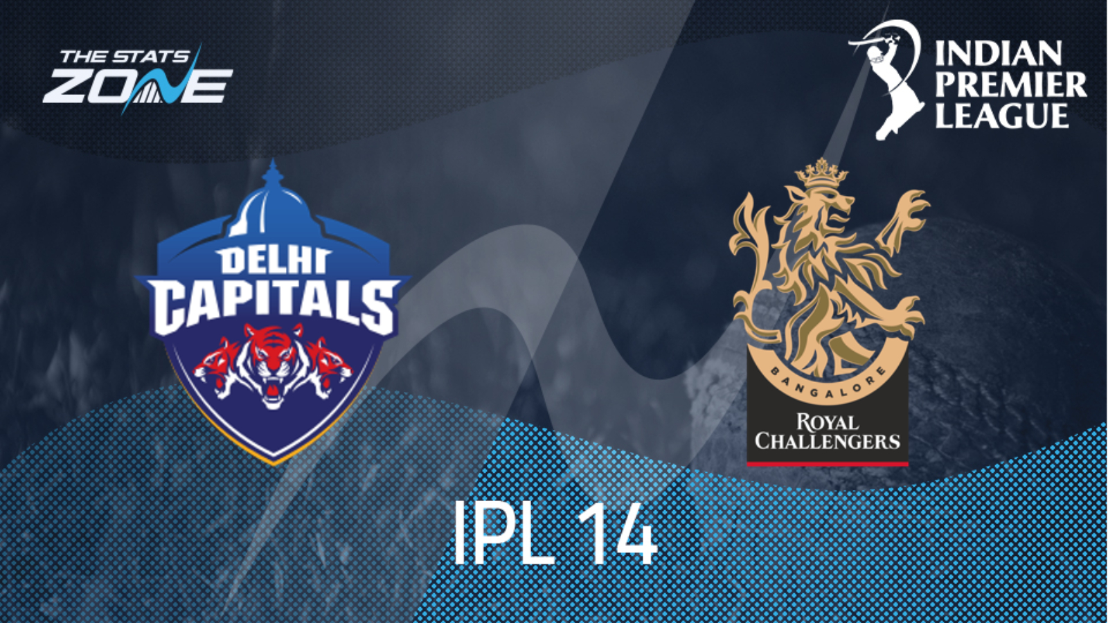 IPL 2021 - Delhi Capitals vs Royal Challengers Bangalore ...