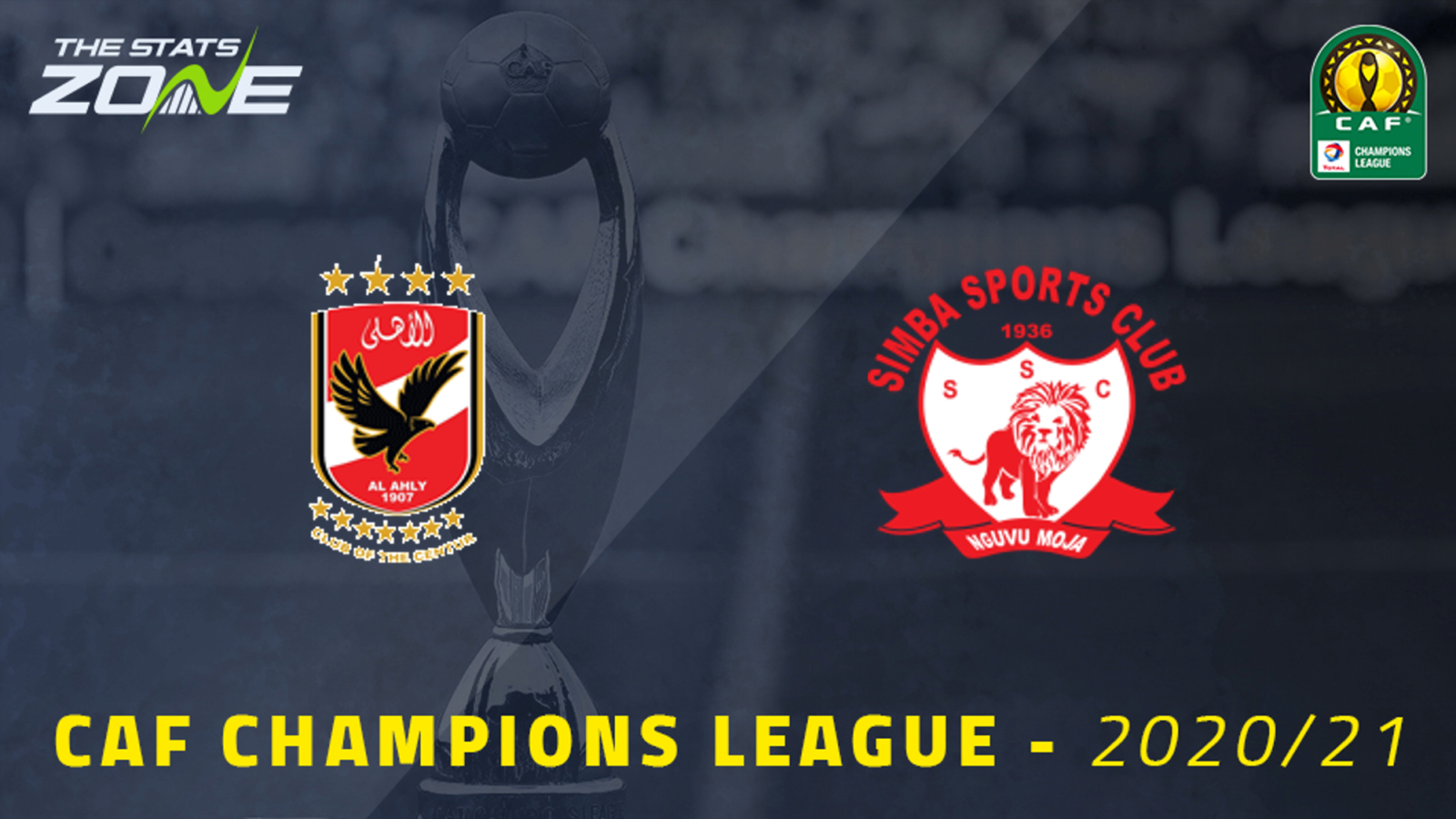 2020 21 Caf Champions League Al Ahly Vs Simba Preview Prediction The Stats Zone