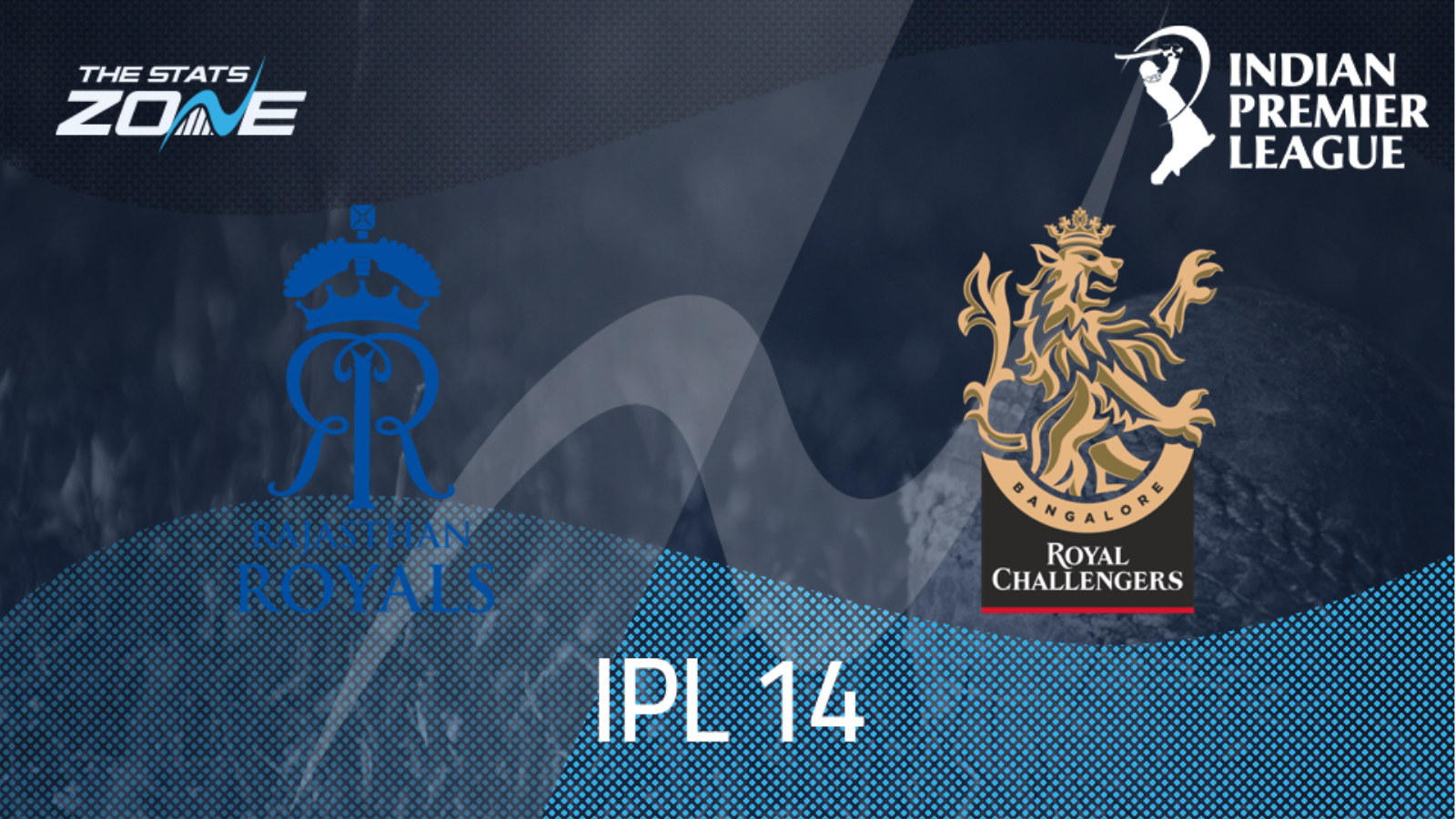 2021 IPL – Rajasthan Royals vs Royal Challengers Bangalore Preview & Prediction