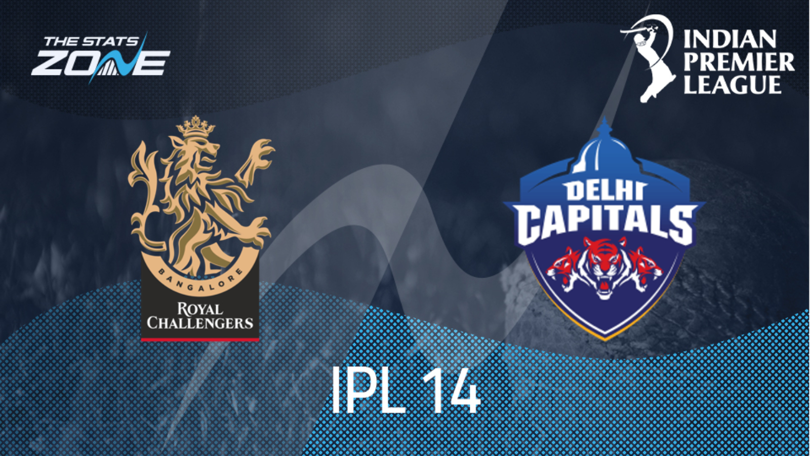 2021 IPL – Royal Challengers Bangalore Vs Delhi Capitals Preview ...