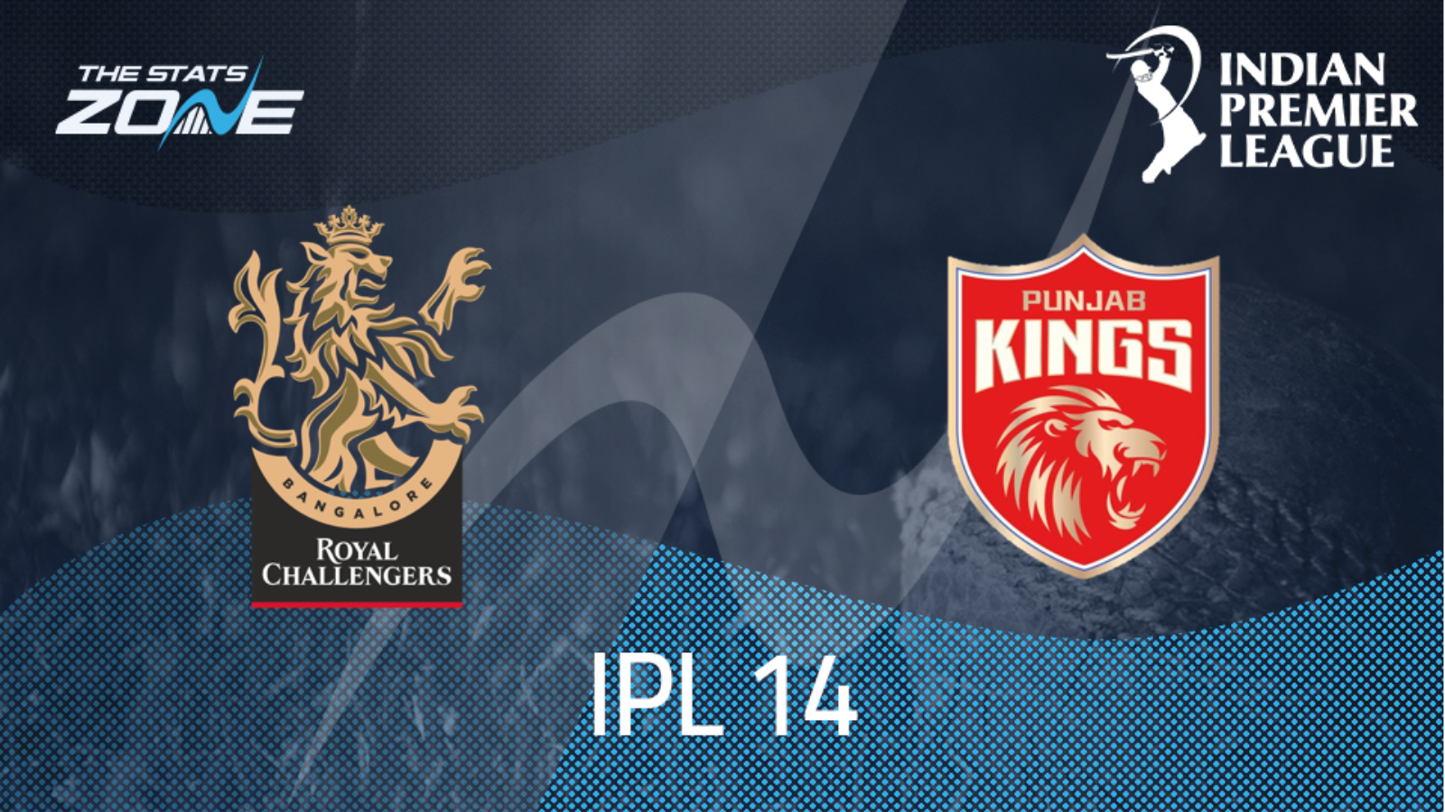 2021 IPL – Royal Challengers Bangalore vs Punjab Kings Preview & Prediction