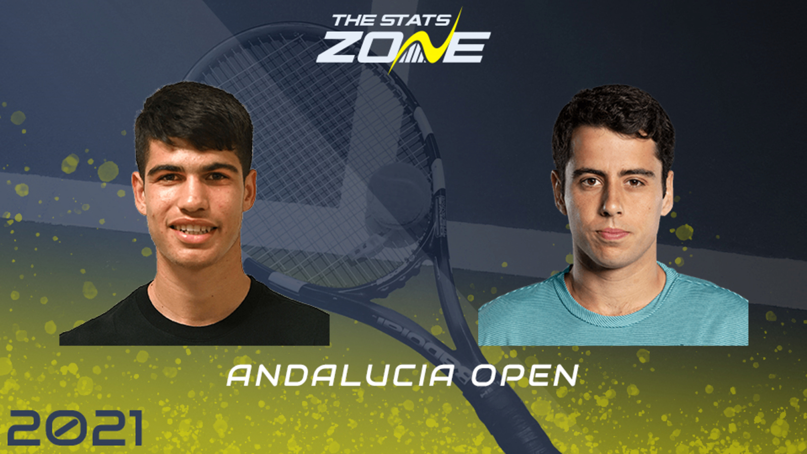 2021 Andalucia Open Semi-Final – Carlos Alcaraz vs Jaume Munar Preview & Prediction