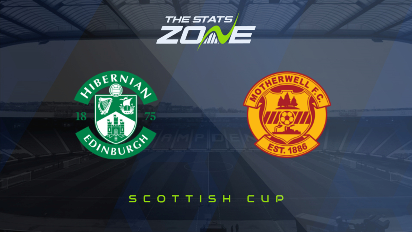 2020-21 Scottish Cup – Hibernian vs Motherwell Preview & Prediction