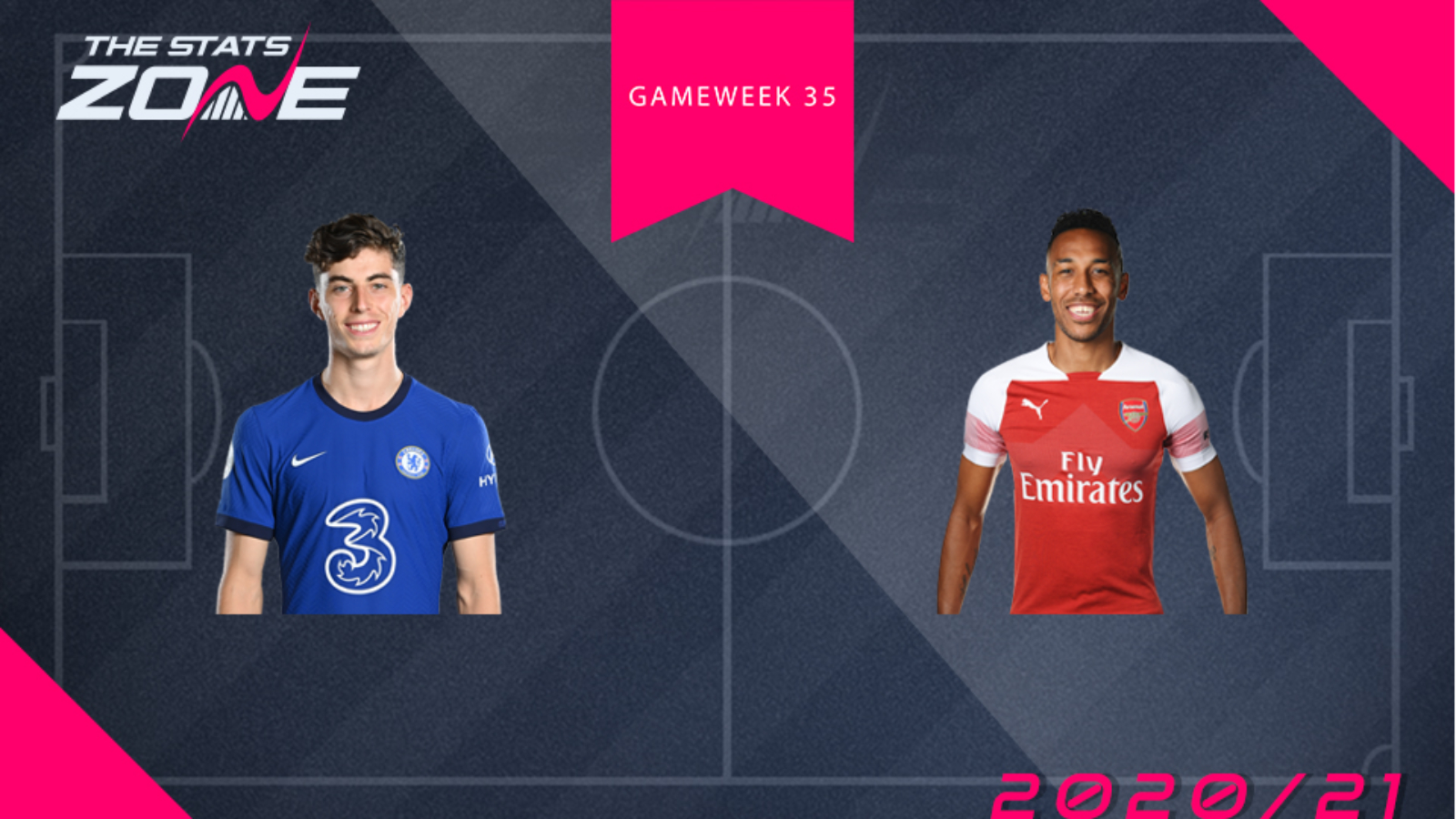 FPL Triple Gameweek 35 – head-to-head comparisons: Kai Havertz vs Pierre-Emerick Aubameyang