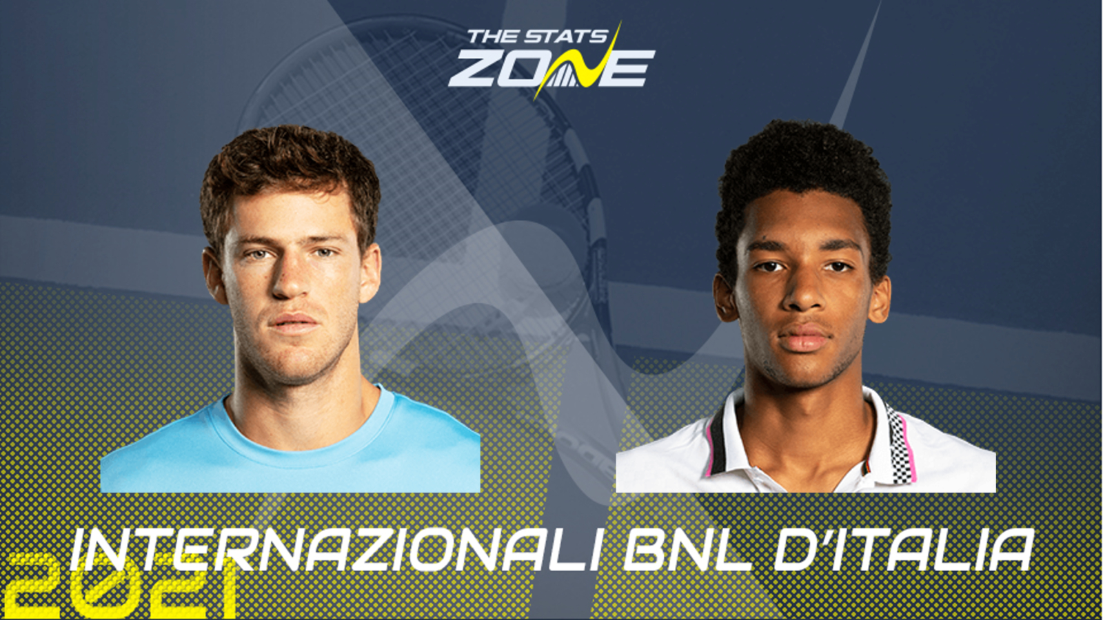 2021 Italian Open Second Round Diego Schwartzman Vs Felix Auger Aliassime Preview Prediction The Stats Zone