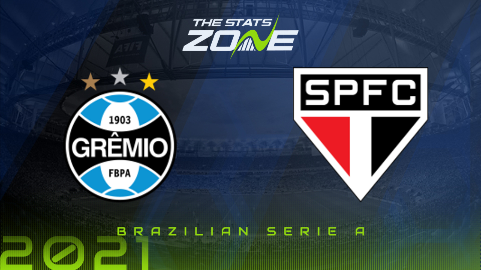 Gremio vs Sao Paulo Preview & Prediction