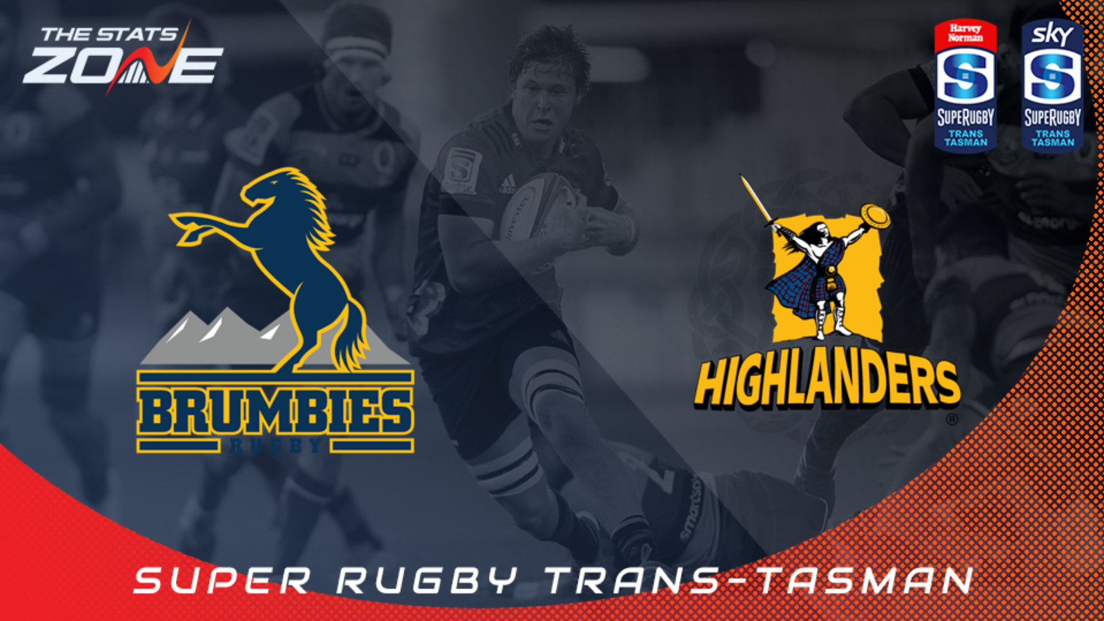 2021 Super Rugby Trans-Tasman