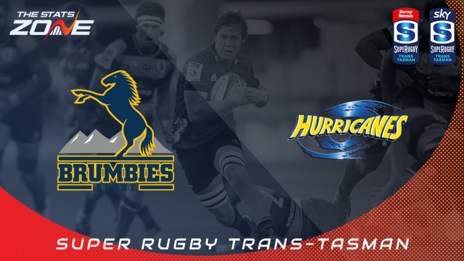 2021 Super Rugby TransTasman Brumbies vs Hurricanes Preview