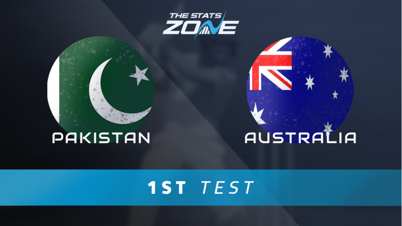 Pakistan vs Australia 1st Test Match Preview & Prediction The Stats